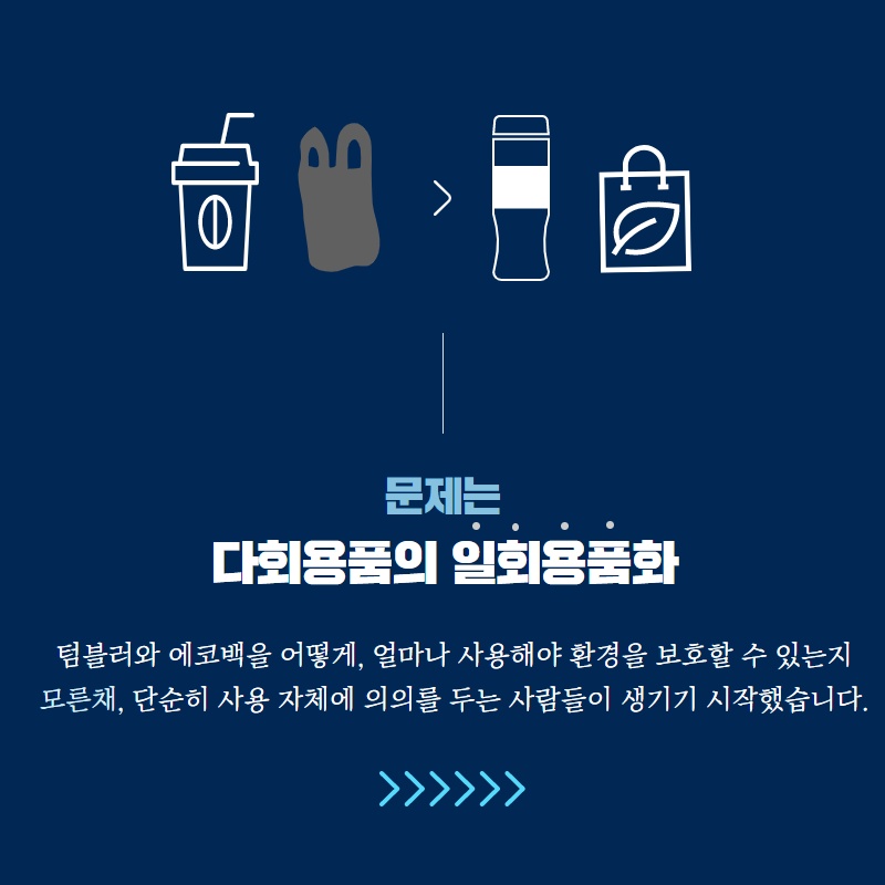 문제는 다화용품의 일화용품화
텀블러와 에코백을 어떻게, 얼마나 사용해야 환경을 보호할 수 있는지 모른채, 단순히 사용 자체에 의의를 두는 사람들이 생기기 시작했습니다.
